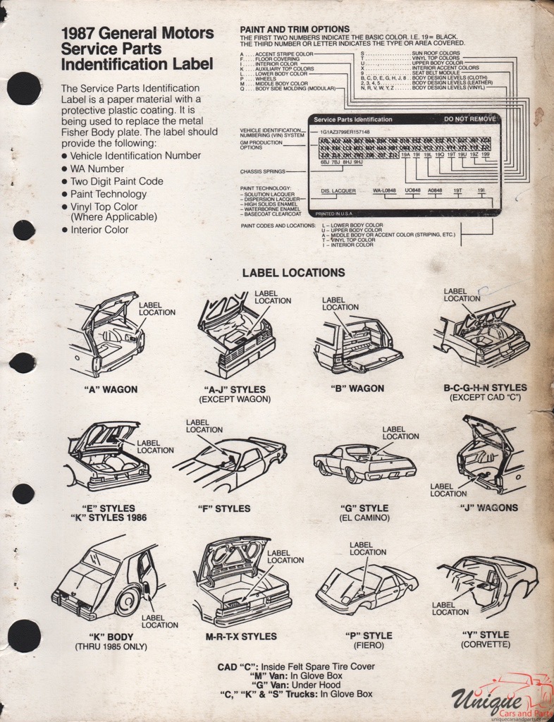 1987 General Motors Paint Charts Martin-Senour 11